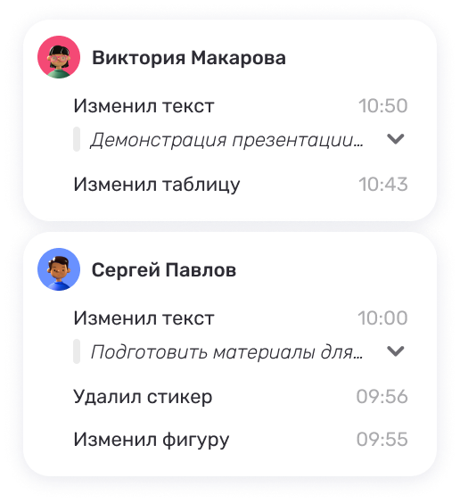 case dashboard corporation benefit